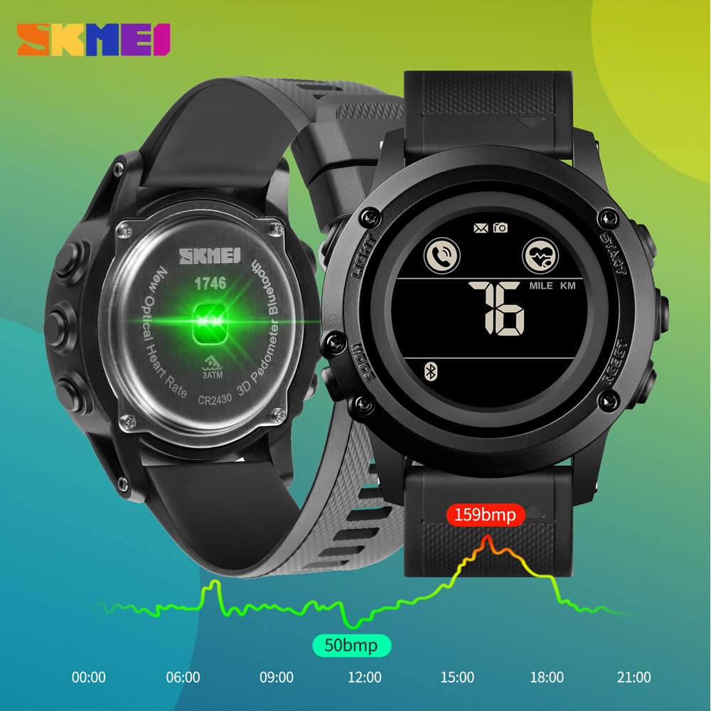 SKMEI 1746 Sports Wristwatch eprolo