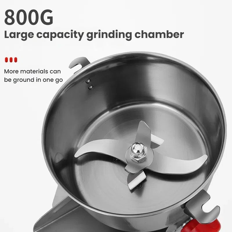 Capacity Grinder. eprolo