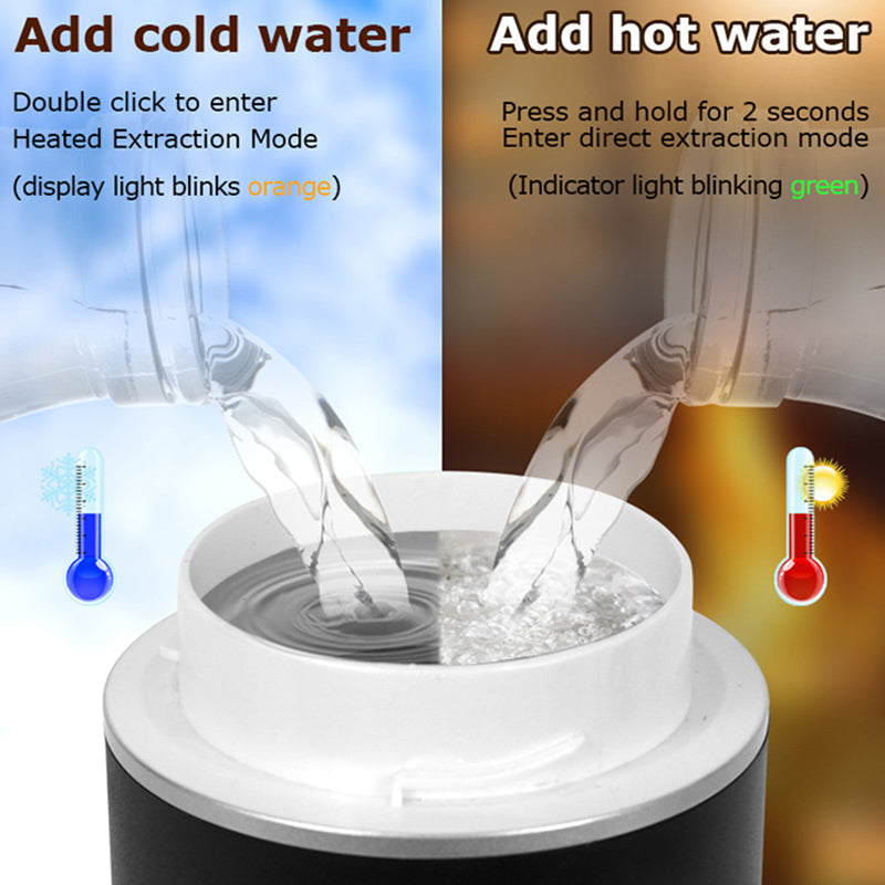 2025 Upgraded 3-in-1 Cordless Coffee Maker - 20Bar Portable for Car/Camping/Home, Capsule/Powder, USB Fast Heat eprolo