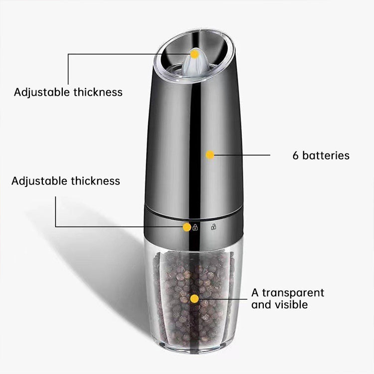 Electric Spice Grinder eprolo