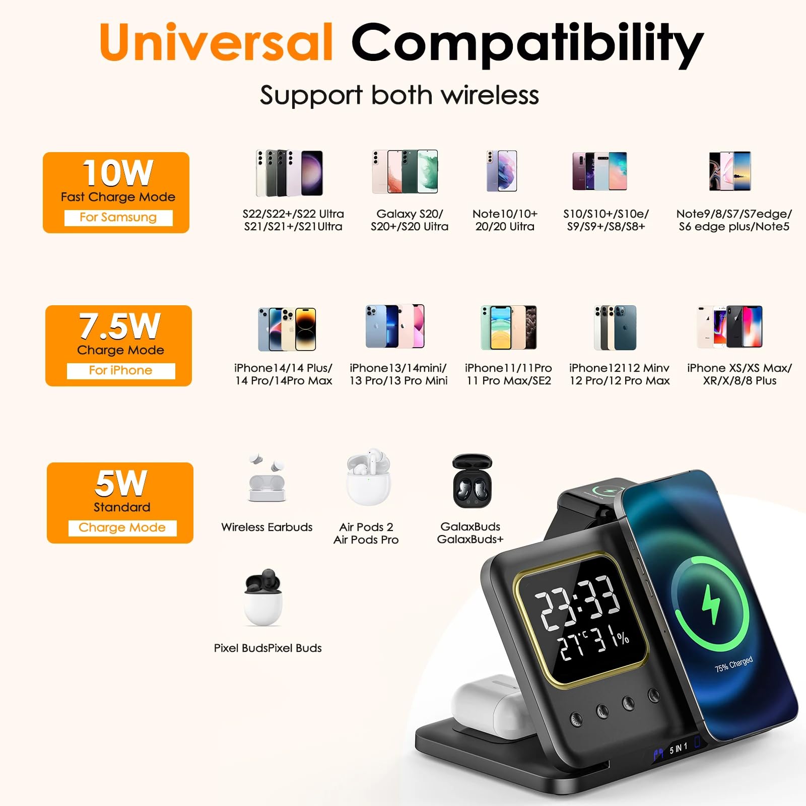 Tabletop Fast Charging 5 in One for Iphone eprolo