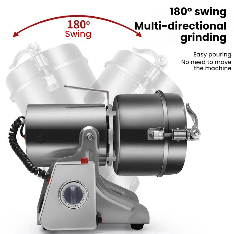 Capacity Grinder. eprolo